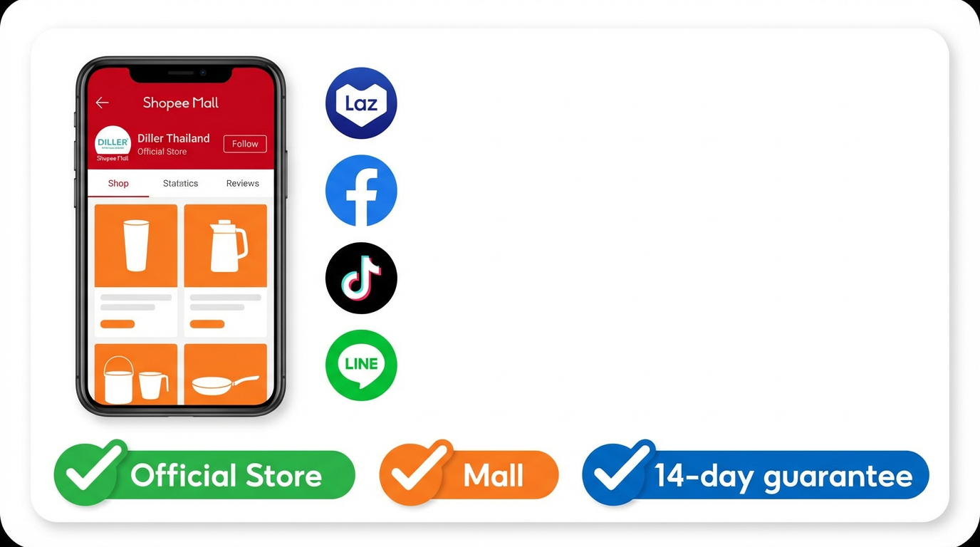 ช่องทางสั่งซื้อ Diller Thailand อย่างมั่นใจ: ร้านทางการและแพลตฟอร์มออนไลน์ยอดนิยม