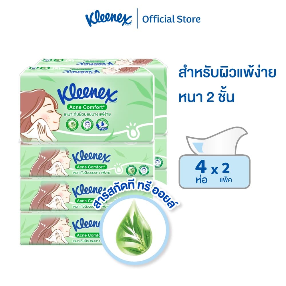 คลีเน็กซ์ กระดาษเช็ดหน้าแอคเน่ คอมฟอร์ท ซอฟท์ เคส 100 แผ่น แพ็ค 4 ห่อ Kleenex Facial Tissue Acne Comfort…