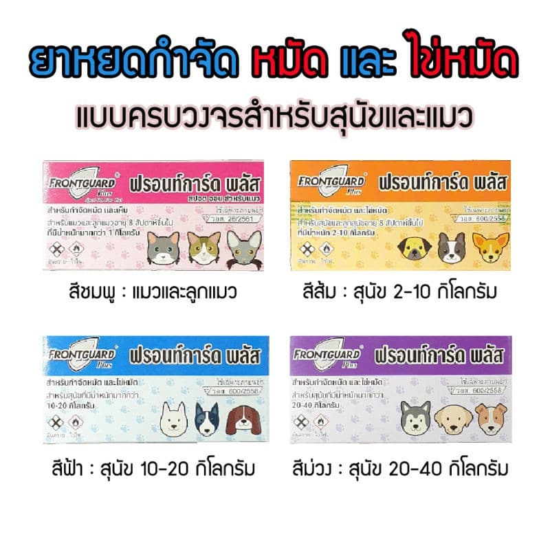 FRONTGUARD Plus ฟรอนท์การ์ด พลัส กําจัดหมัดและไข่หมัด