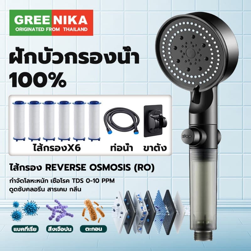 GREENIKA ชุดฝักบัวอาบน้ํากรองน้ํา ปรับแรงดันได้ ประหยัดน้ํา ป้องกันตะกรัน พร้อมไส้กรองสํารอง+สายยาง1.5m+วงเล็บ