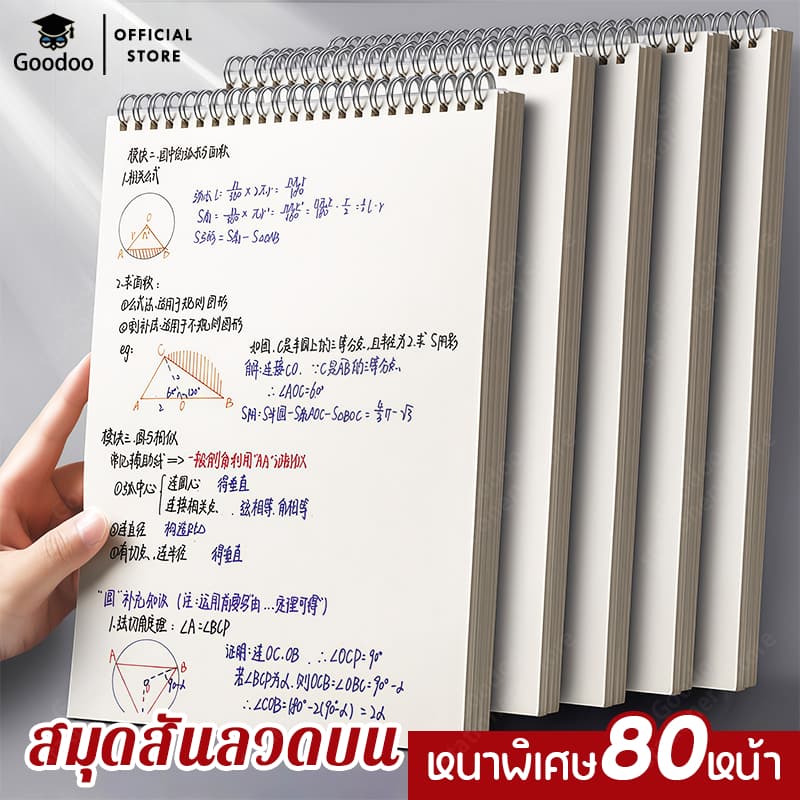 สมุดสันลวดบน สมุดโน๊ตสันห่วง แนวตั้ง 80แผ่น สมุดบันทึกขนาด 3ขนาดให้เลือก A5/B5/A4 ริมลวด เส้น โน้ต ปกใส