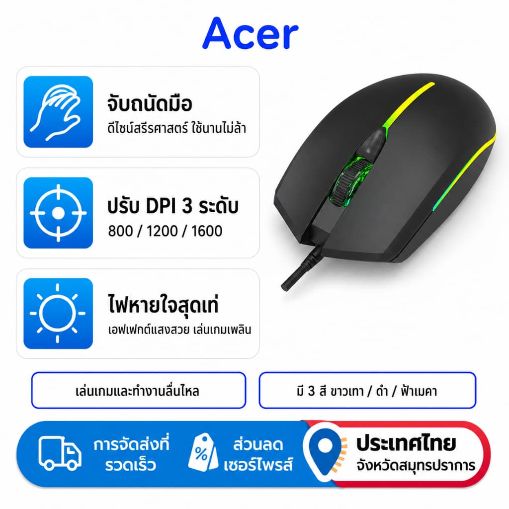 Acer OMW020 เมาส์มีสาย USB RGB ไฟ Breathing ปรับ DPI 3 ระดับ 800/1200/1600 DPI เมาส์เกมมิ่ง จับถนัดมือ…