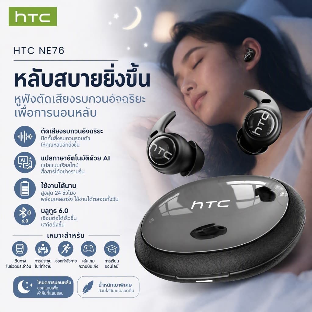 HTC NE76 หูฟังแปลภาษา AI หูฟังไร้สายอัจฉริยะแปลภาษาแบบเรียลไทม์ บลูทูธ 6.0 หูฟังสําหรับธุรกิจพร้อมไมโครโฟน…
