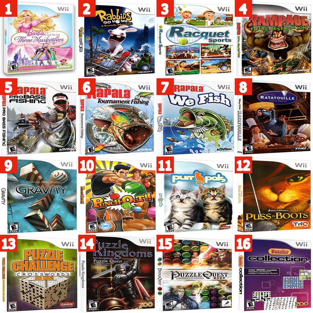 แผ่นเกมส์ Wii : รวมเกมส์มาให้เลือกเล่นชุดที่ 37 (DVD)(สําหรับเครื่องแปลงแล้ว)
