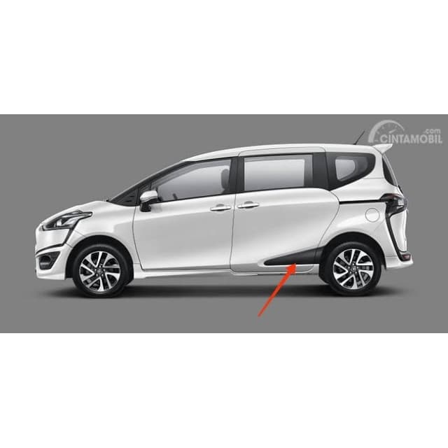 รายชื่อสปอยเลอร์ตัวด้านข้าง Samoing Door Sienta Original