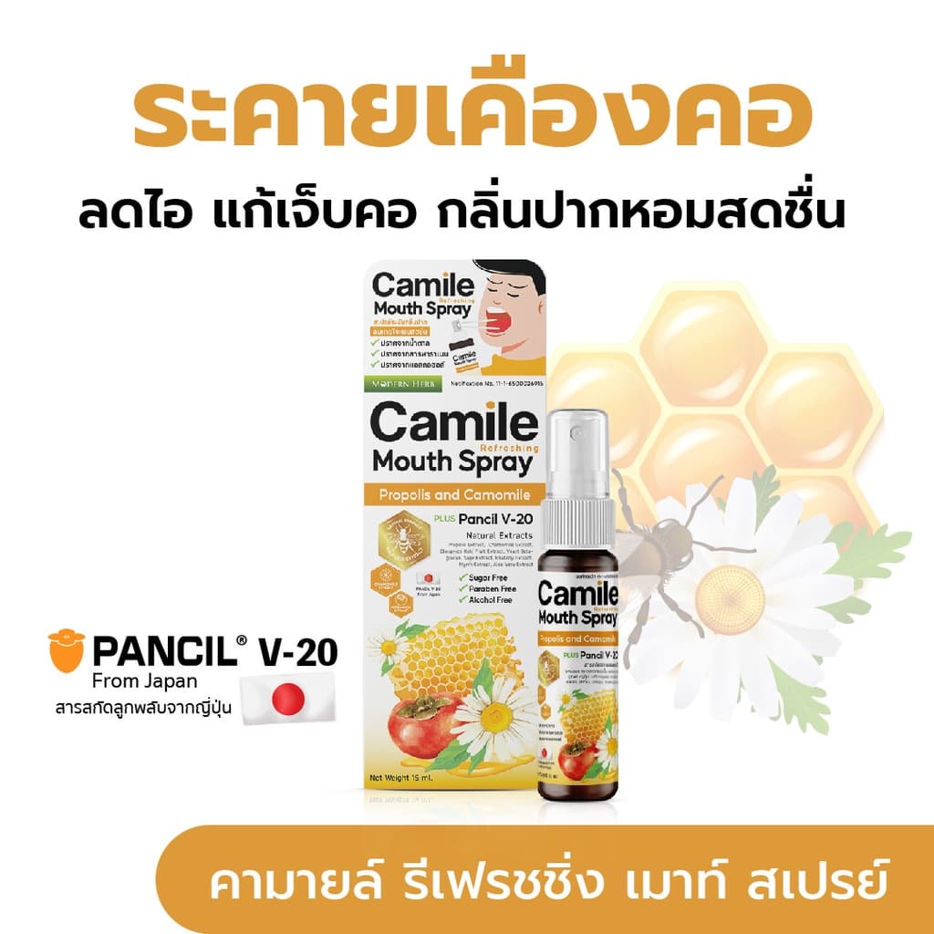 Camile Mouth Spray คามายล์ เมาท์ สเปรย์ สําหรับช่องปากและคอ พ่นชุ่มคอ บรรเทาเจ็บคอ