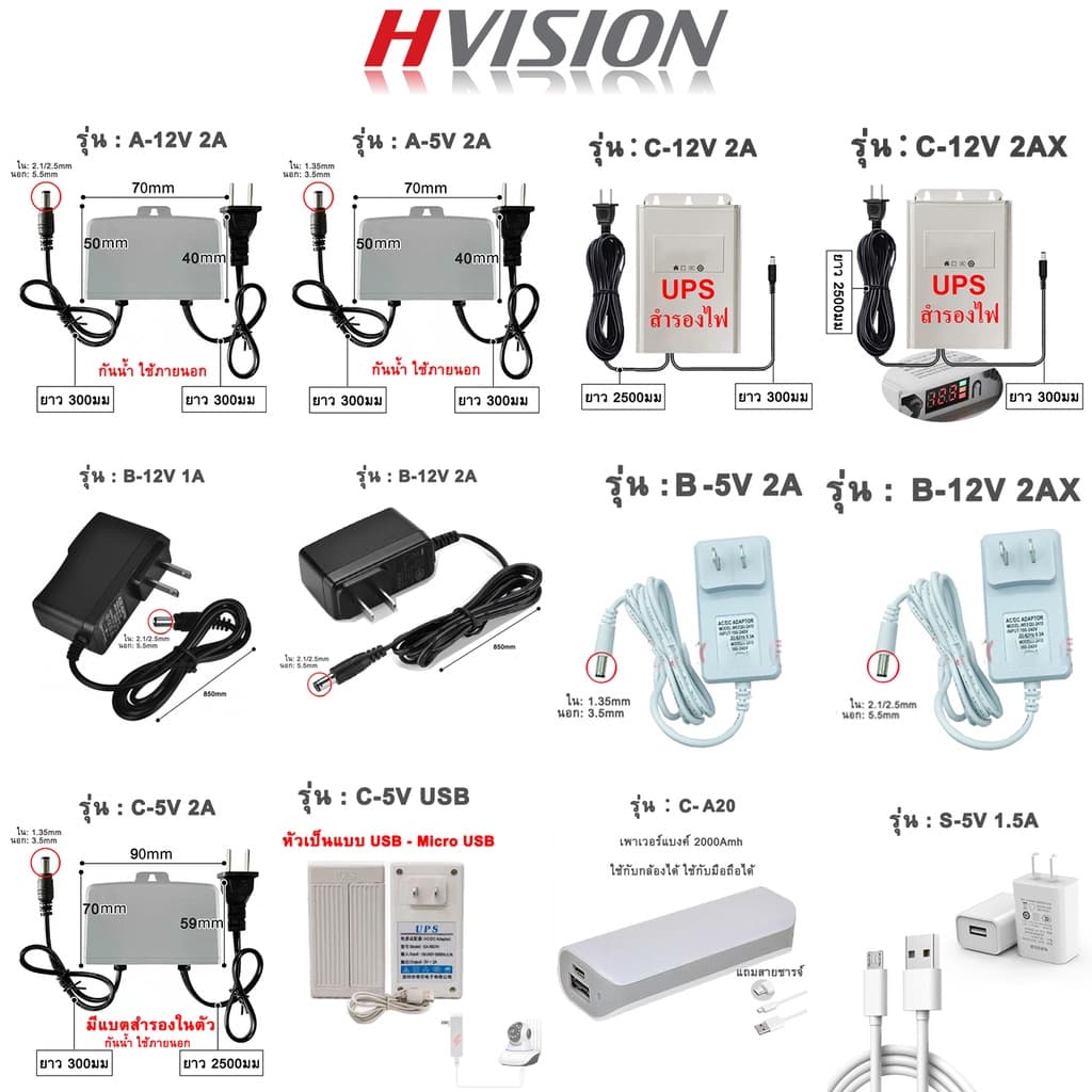 HVISION 12V 5V 1A 2A Adapter อะแดปเตอร์กล้องวงจรปิด ได้มาตรฐาน CE, UL ใช้สําหรับติดตั้งกล้องวงจรปิดระบบ…