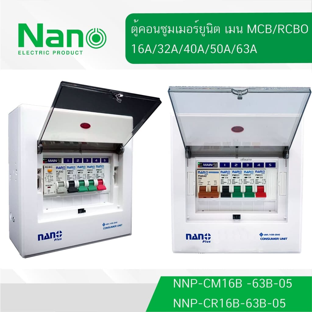 (ส่งไวมี มอก.) ตู้คอนซูมเมอร์ NANO Plus 5 ช่อง NANO NNP-CM NNP-CR Plus เมนธรรมดา MCB / เมนกันดูด RCBO…