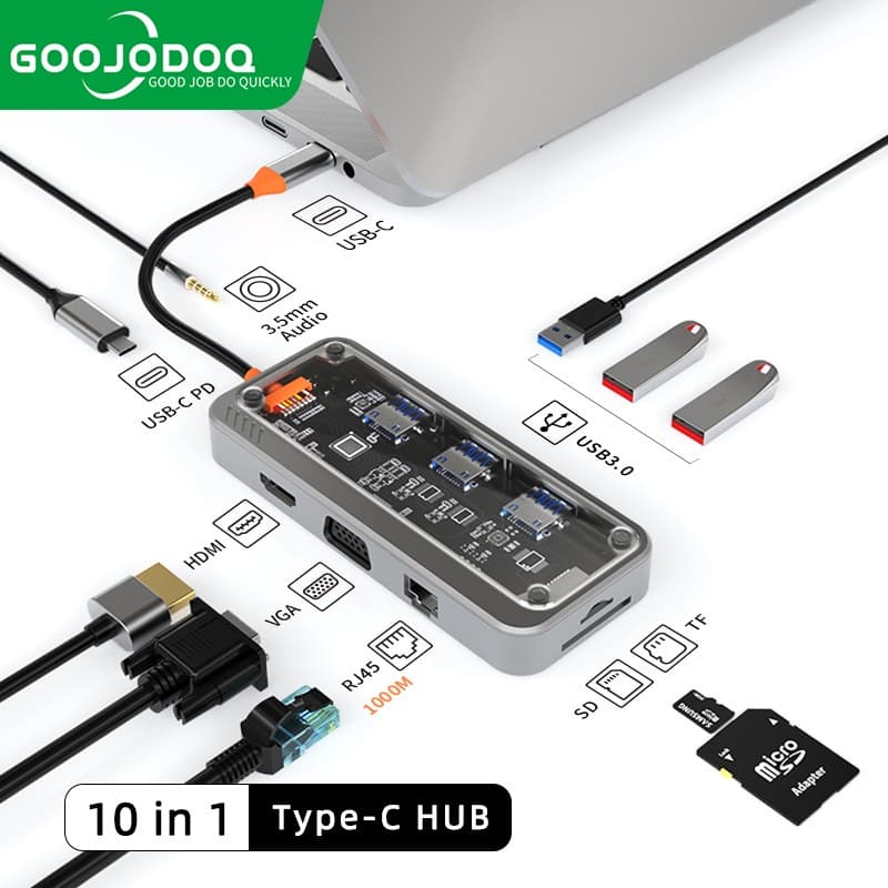 GOOJODOQ ฮับ USB C 10 8 6 5 in 1 แบบใส สําหรับโน้ตบุ๊ก การ์ดรีดเดอร์ VGA HDMI RJ45 PD 3.0 TF SD