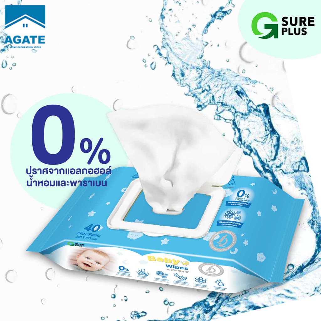 ทิชชู่เปียก 40/80แผ่น Baby Wipes ทิชชู่เปียกทําความสะอาด กระดาษเปียก กระดาษทิชชู่เปียก สูตรน้ําบริสุทธิ์…