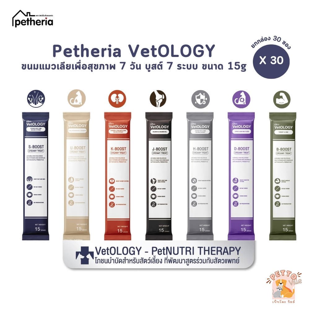 Petheria Vetology [ยกกล่อง 30 ซอง] ขนมแมวเลียเพื่อสุขภาพ 7 วัน บูสต์ 7 ระบบ ขนาด 15g รูปที่ 1