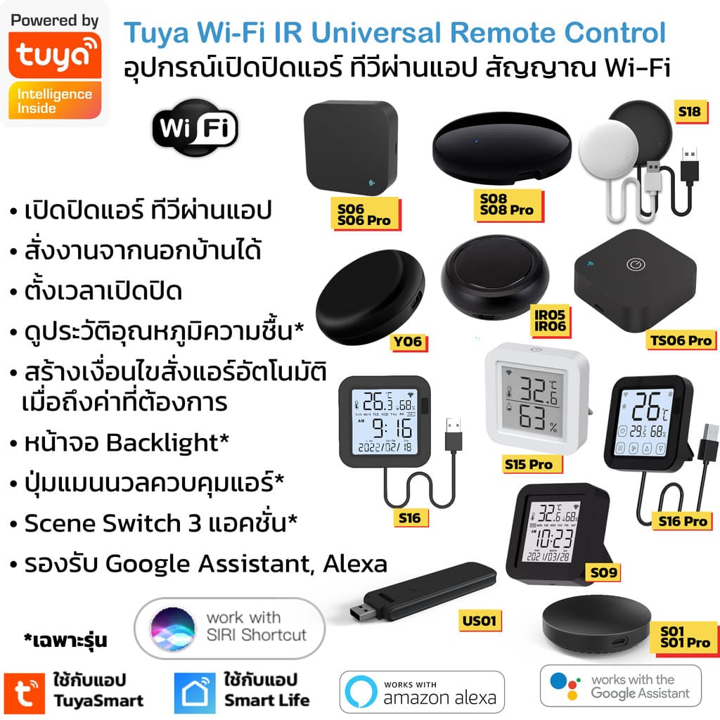 Tuya อุปกรณ์เปิดปิดแอร์ ทีวีนอกบ้านผ่านแอป Wi-Fi สั่งด้วยเสียง IR Remote Control Y06 S18 S06 S08 Pro S09 S15…