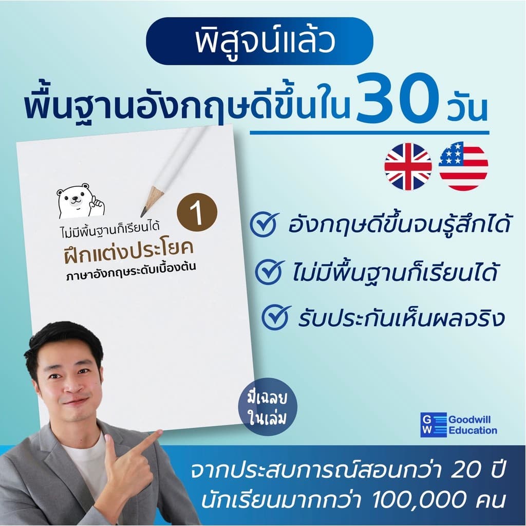 หนังสือฝึกแต่งประโยค เล่ม1 ภาษาอังกฤษเบื้องต้น สําหรับคนไม่มีพื้นฐาน รู้ศัพท์น้อย และต้องการเริ่มฝึกแต่งประโยค