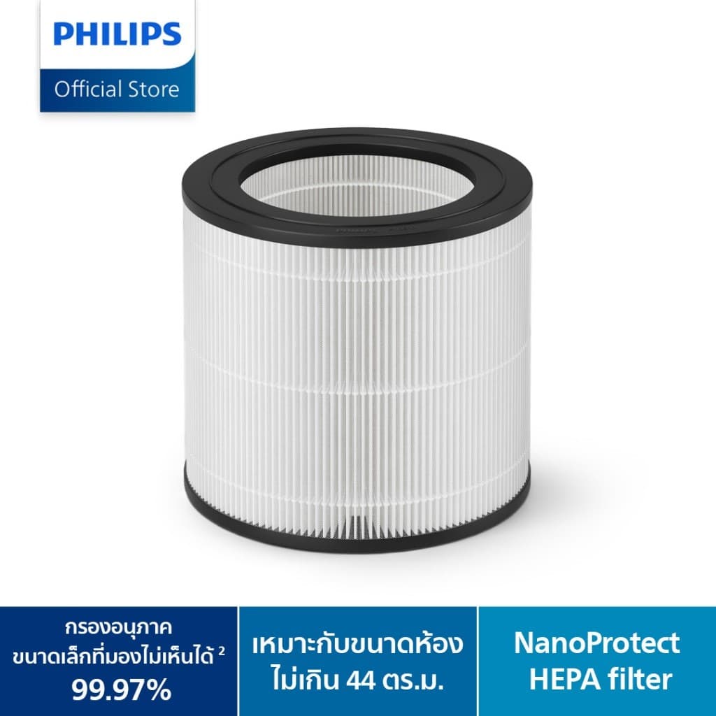 Philips Genuine Replacement Filter NanoProtect HEPA FY0611/30 แผ่นกรองสําหรับเครื่องฟอกอากาศฟิลิปส์รุ่น AC0650