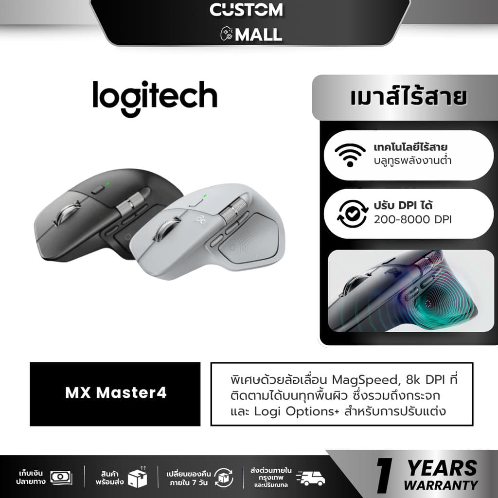Logitech MX Master 4 Wireless Mouse Graphite,Pale Gray เมาส์บลูทูธไร้สาย ออกแบบให้เหมาะกับสรีระ ชาร์จด้วย USB…