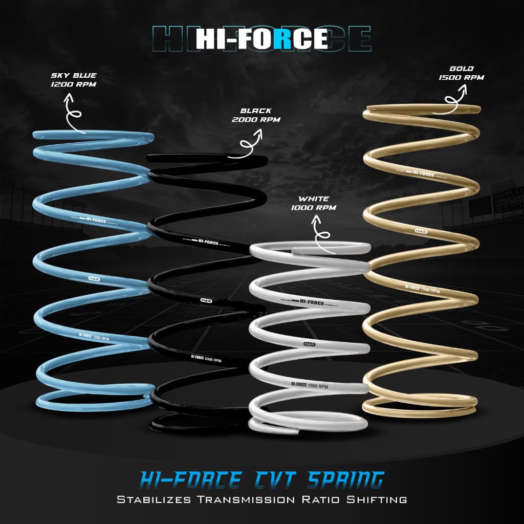 H4R PER CVT 1000 1200 1500 1800 2000 RPM 2DP NMAX AEROX LEXI - PERCVT SPRING ORIGINAL HI-FORCE | แข่ง ORCA