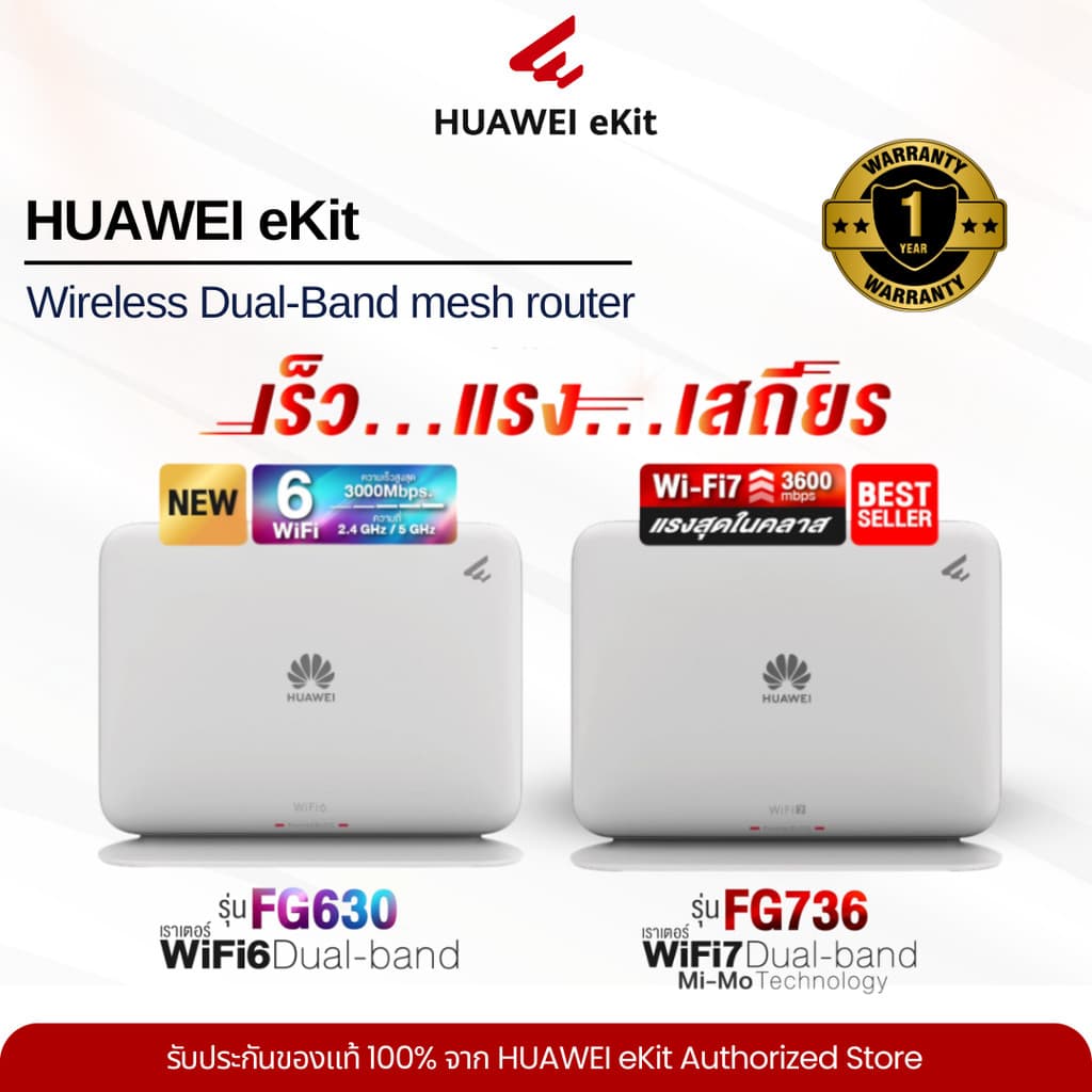 (ใส่ซิมไม่ได้) HUAWEI eKit Mesh Router — เลือกรุ่น FG736 / FG630 รูปที่ 1