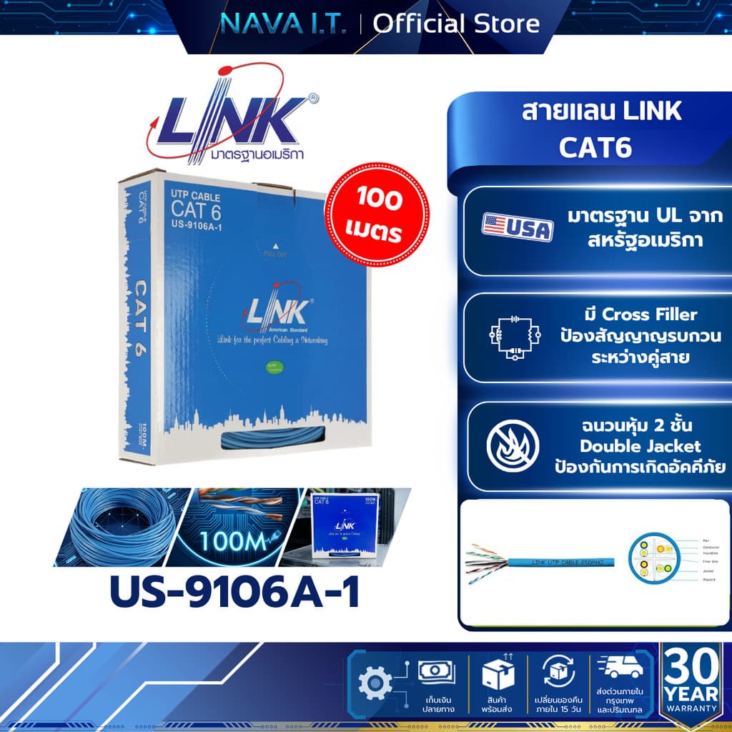 LINK US-9106A-1 CAT6 UTP CABLE (100M/BOX) สายแลน (ภายในอาคาร) ส่งด่วนรับสินค้าภายใน 6 ชั่วโมง