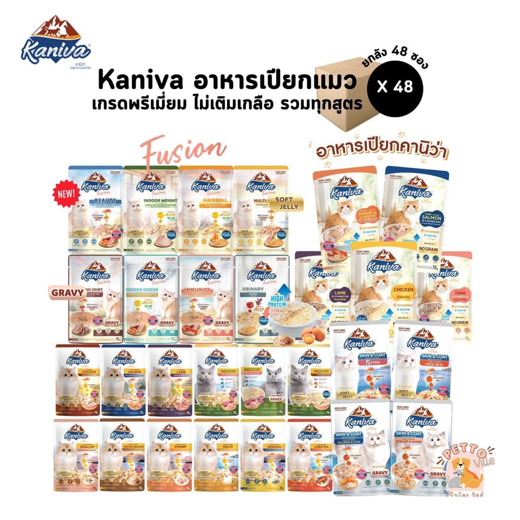 Kaniva อาหารเปียกแมว เปียกแมว คานิว่าเพาซ์ ผสม Vitamins Ball ขนาด 70 กรัม