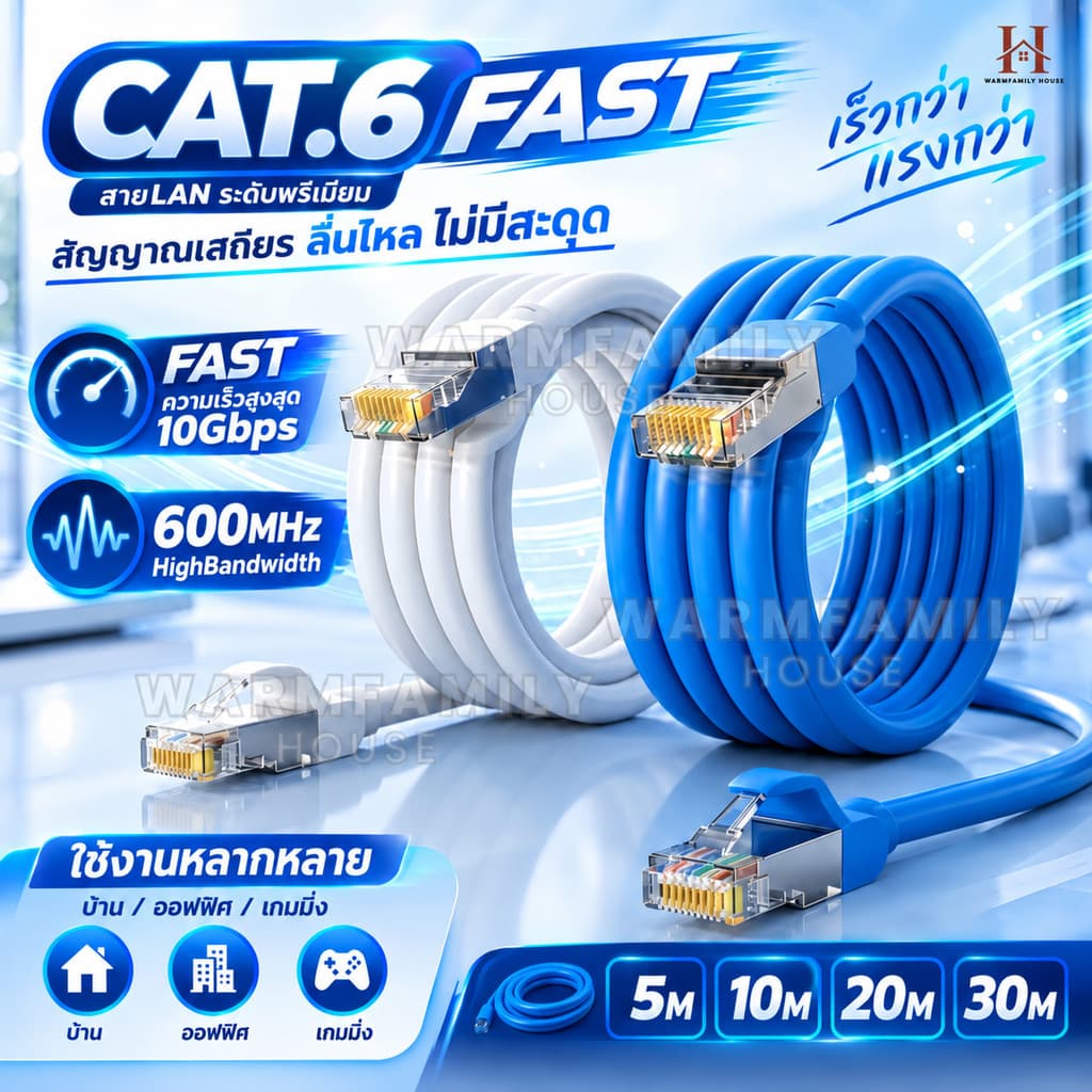 สายอินเตอร์เน็ต CAT6 1000Mbps Cable สายแลน RJ45 เครือข่ายความเร็วสูง 5/10/20/30 สัญญาณรวดเร็ว สายเคเบิ้ล…