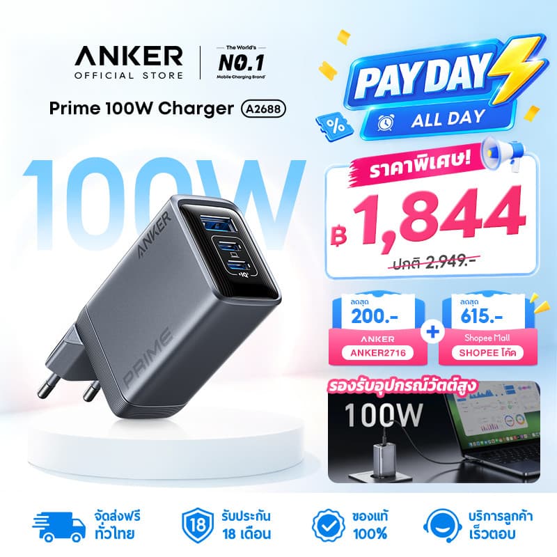 Anker Prime GaN Charger 100W 3Port USB หัวชาร์จเร็ว PD ActiveShield 2.0 สําหรับ Laptop MacBook iPhone 16-18…