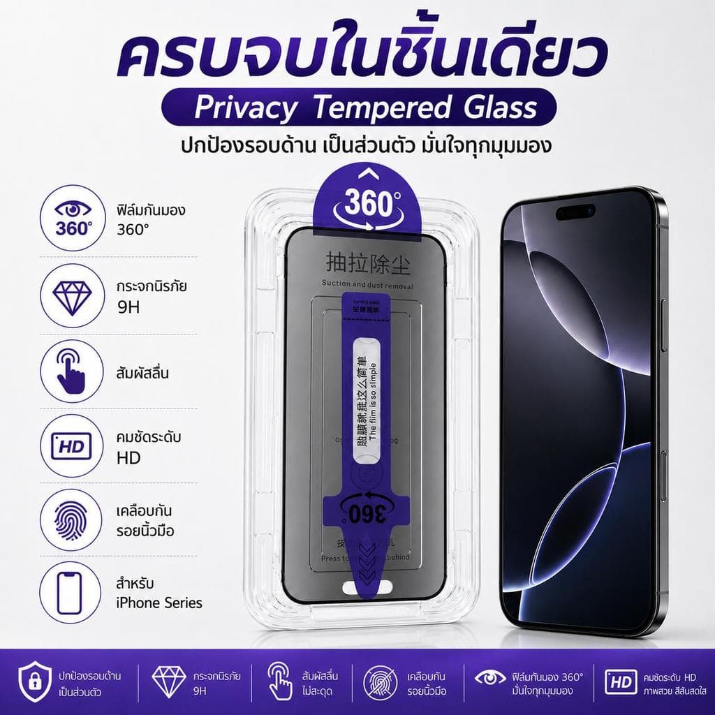 ฟิล์มกระจกกันมอง 360° สําหรับ iPhone Series-9H HD ใสชัด ลดฝุ่น รองรับ iPhone 11/12/13/14/15/16/17 Series