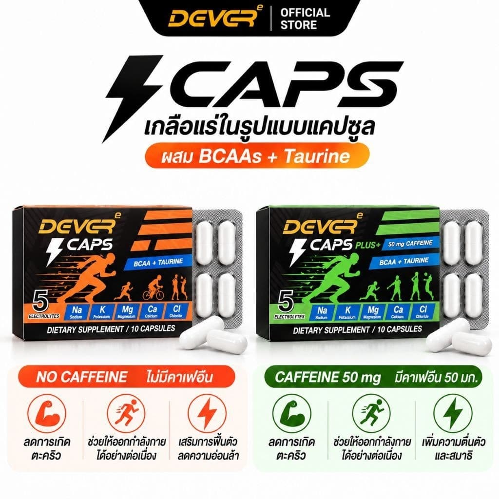 DEVER CAPS เกลือแร่แคปซูล>1แผง(10เม็ด)Electrolyte BCAAs +Taurine คาเฟอีน/ไม่มีคาเฟอีน สําหรับนักวิ่งนักกีฬา… รูปที่ 1