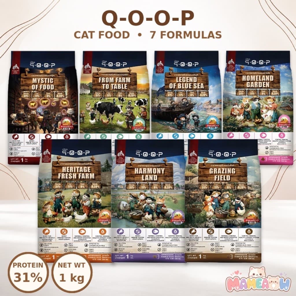 Petheria Qoop โปรตีน 31% คูปป์ สําหรับแมวทุกช่วงวัย 1 kg