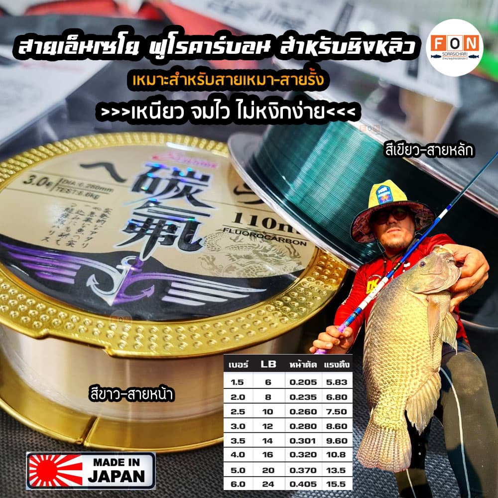 สายเอ็นเซโย สายเอ็นเซโย ฟูโรคาร์บอน สําหรับชิงหลิว