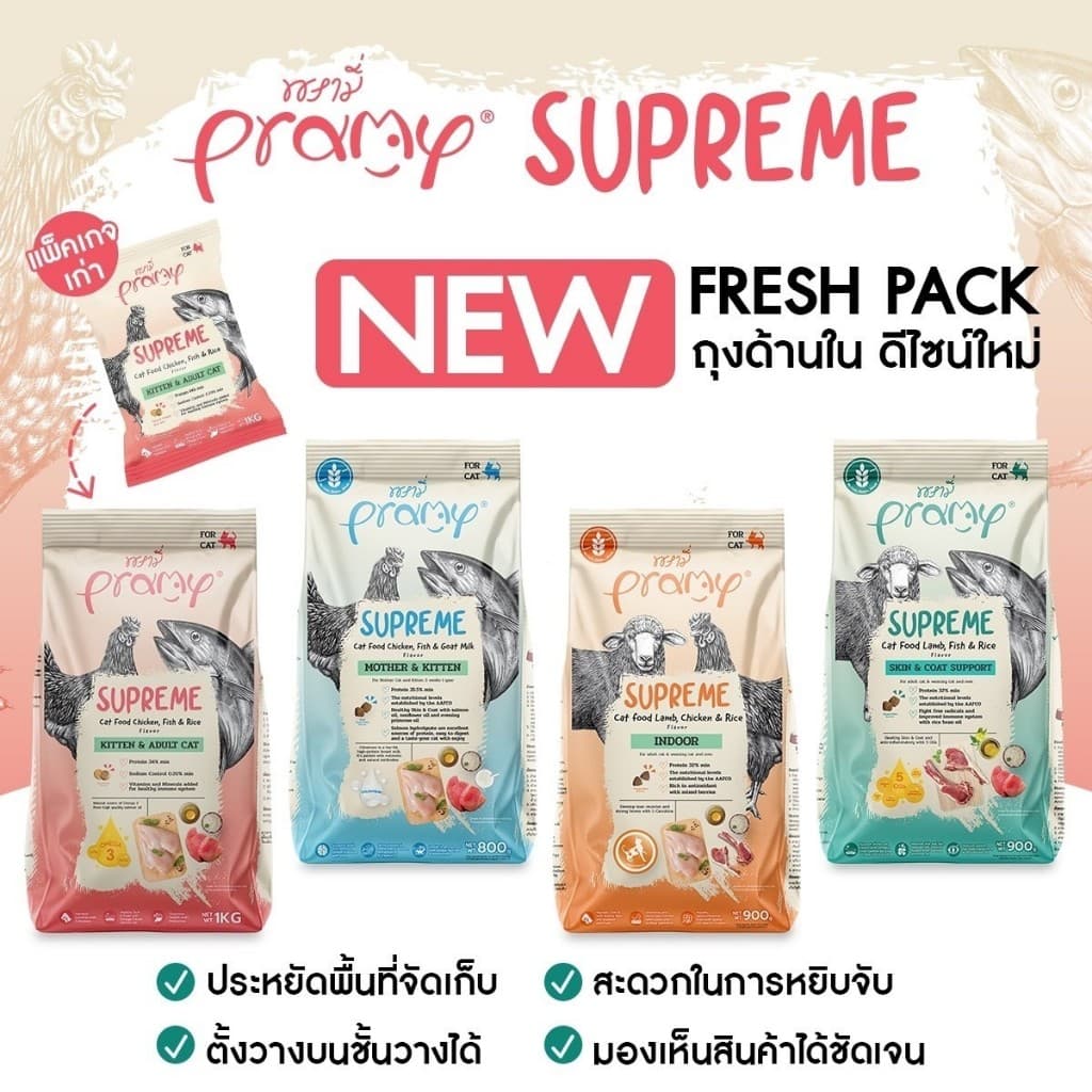 (แบ่งขาย kg)อาหารเม็ด Pramy Supreme พรามี่ ซูพรีม เหมาะสําหรับแมวทุกช่วงวัย แบบแบ่งขาย ขนาด 800-1kg