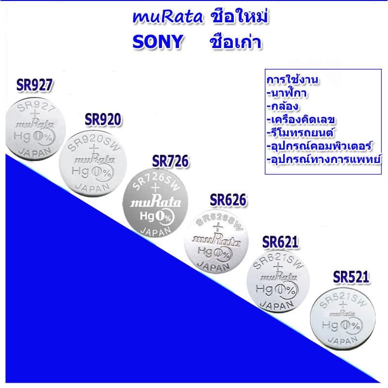 ถ่านG-Shock/ Baby-G /Casio แบรนด์ Sony SR726/SR920/SR927/CR1220/CR2016/CR2025 ถ่านโซนี่ของแท้… รูปที่ 1