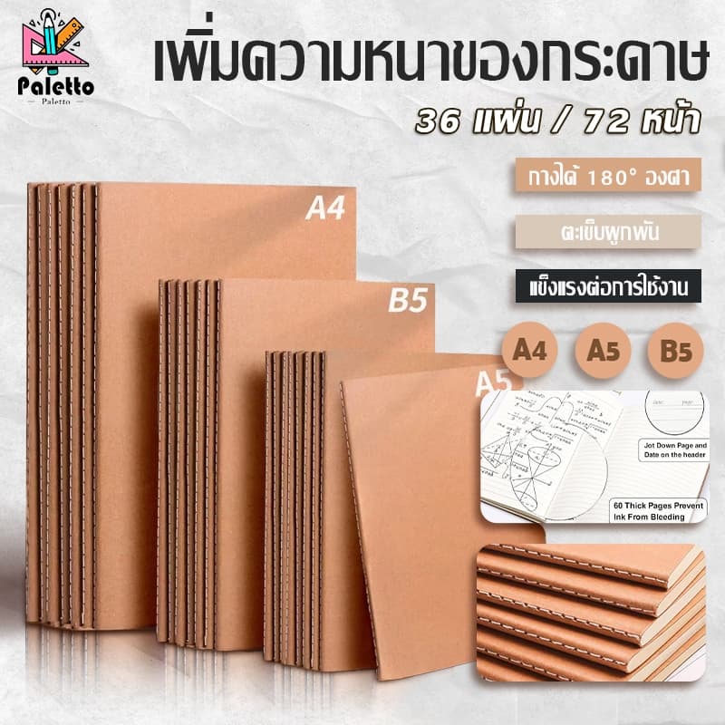 สมุดโน๊ต ปกน้ําตาล นาด A5/B5/A4 (36 แผ่น / 72 หน้า) กระดาษถนอมสายตา มีเส้น เส้นกริด…