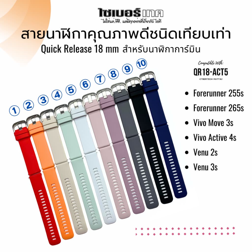 สายนาฬิกาเทียบ QR18 mm #Act5 สําหรับ Garmin Forerunner 255s/265s/Venu 2s/Venu 3s/Vivoactive 4s