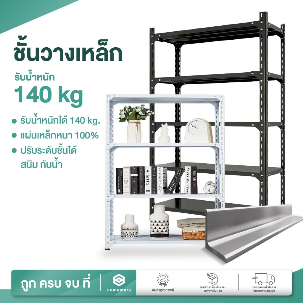 Homemark ชั้นวางของ ชั้นเหล็ก 3/4/5ชั้น ชั้นเก็บของ ปรับระดับได้ วางสินค้า เก็บของ ใช้ที่โกดัง ชั้นละ30กิโล…