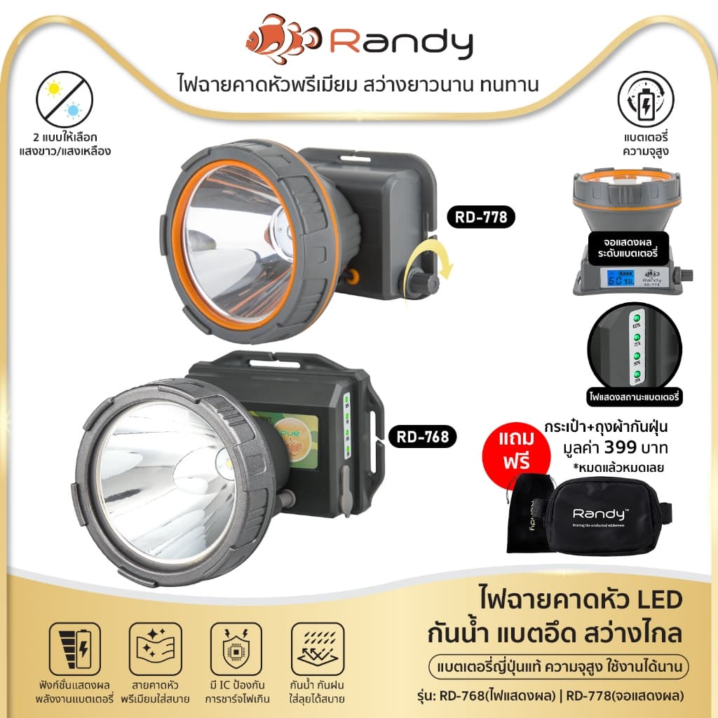 Randy ไฟฉายคาดหัว IP65 แบตใหญ่ ไฟฉาย ส่องไกล10ชม.-20ชม. สว่างจ้า มีแสดงระดับแบตเตอรี่ ชาร์จไว5V/2A