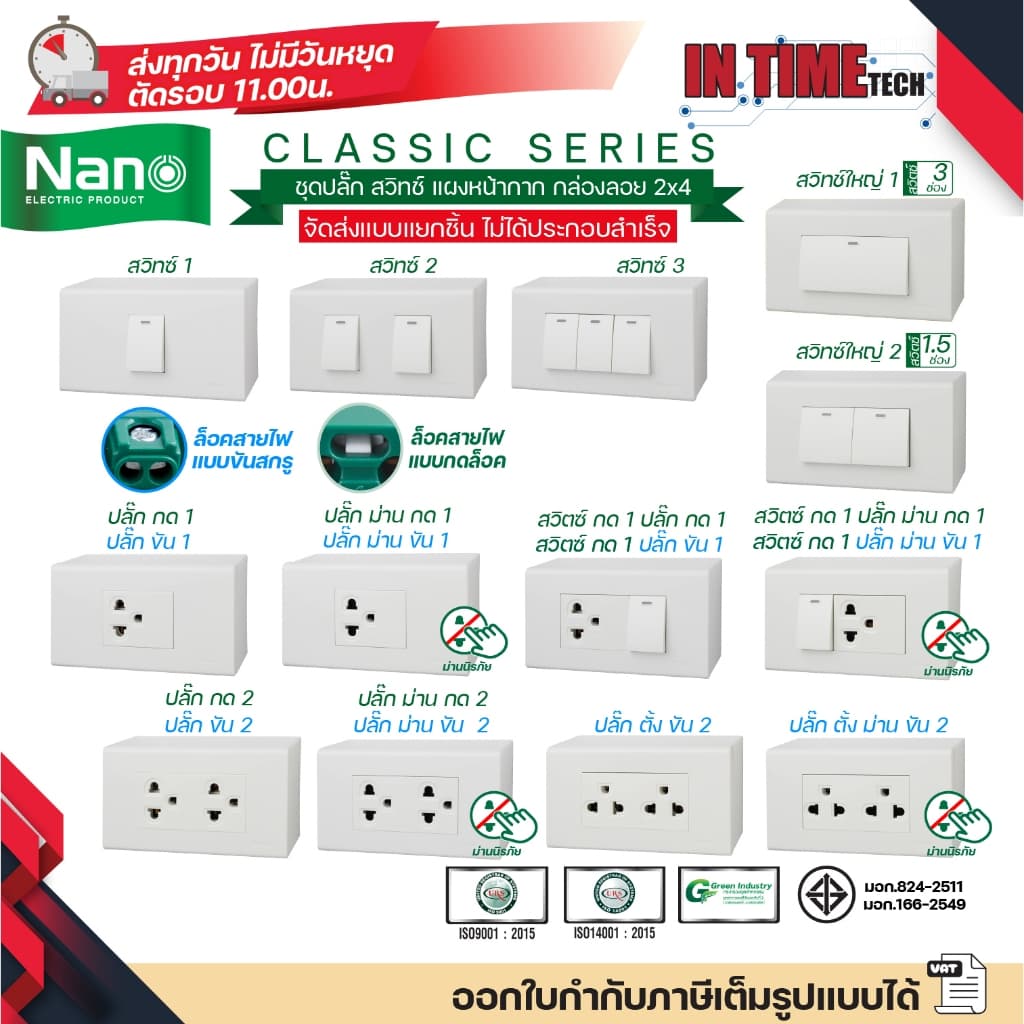 NANO ชุด สวิทซ์ ปลั๊ก หน้ากาก บล็อคลอย ไฟฟ้า รุ่นใหม่ 2x4 จัดส่งแบบแยกชิ้น