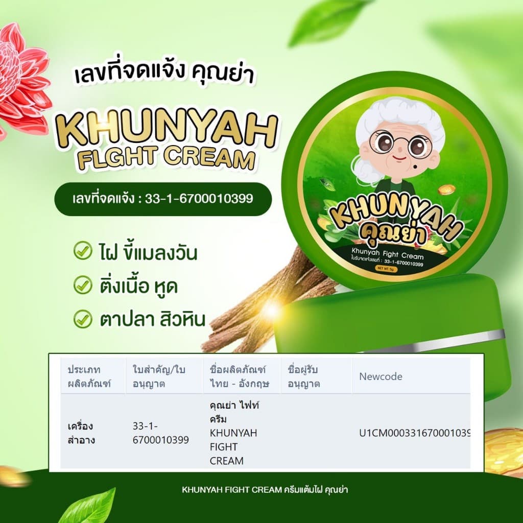 ครีมกําจัดไฝคุณย่า ขี้แมลงวัน ติ่งเนื้อ หูด ตาปลา แก้ปัญหา กระ สิวหิน ครีมแต้มไฝคุณย่า ไฝ หูด จี้ไฝ แต้มไฝ