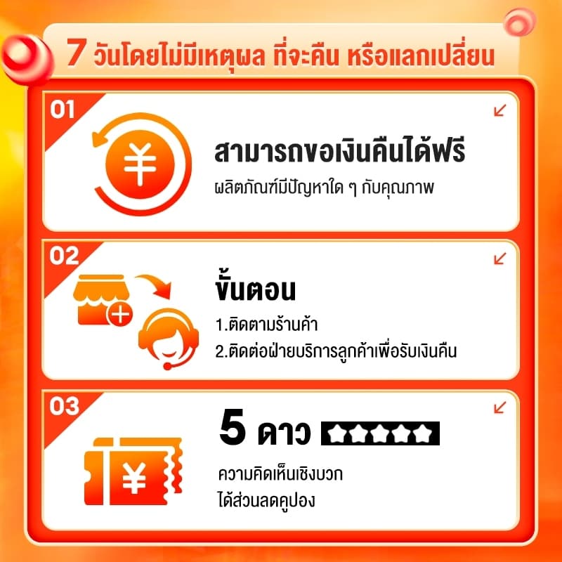 CatPalace Mall ไม่ซ่อมเปลี่ยนเท่านั้น ภายใน 1 ปี11