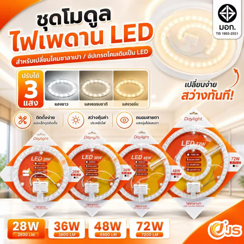 แผงไฟ LED แม่เหล็ก 3สีในหนึ่ง ติดเพดาน ติดตั้งง่าย ประหยัดพลังงาน ใช้งานทั่วไป