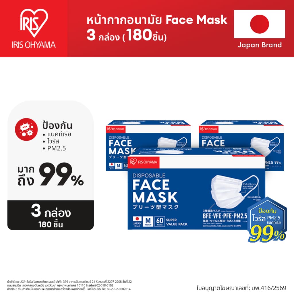 IRIS OHYAMA ไอริส โอยามะ หน้ากากอนามัย ป้องกันเชื้อโรค ฝุ่น 2.5 PM พิเศษ Big Value pack แพคสุดคุ้ม