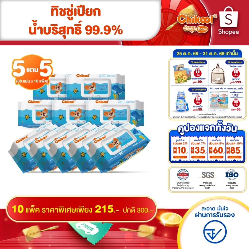 Chikool Aqua Baby Wipes ชิคคูล ทิชชู่เปียก สําหรับเด็ก ผ้าเปียกนุ่มชุ่มชื้นอ่อนโยนต่อเด็ก 80 แผ่น/1แพ็ค