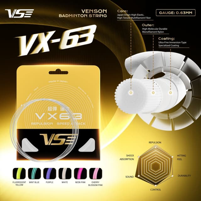 VS เอ็นไม้แบดมินตัน รุ่น VX63 Badminton String