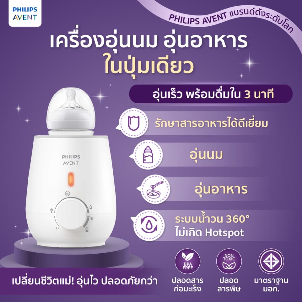 (อุ่นเร็ว พร้อมดื่มใน 3 นาที) Philips Avent เครื่องอุ่นนม อุ่นอาหาร ในปุ่มเดียว BPA FREE มีมอก.