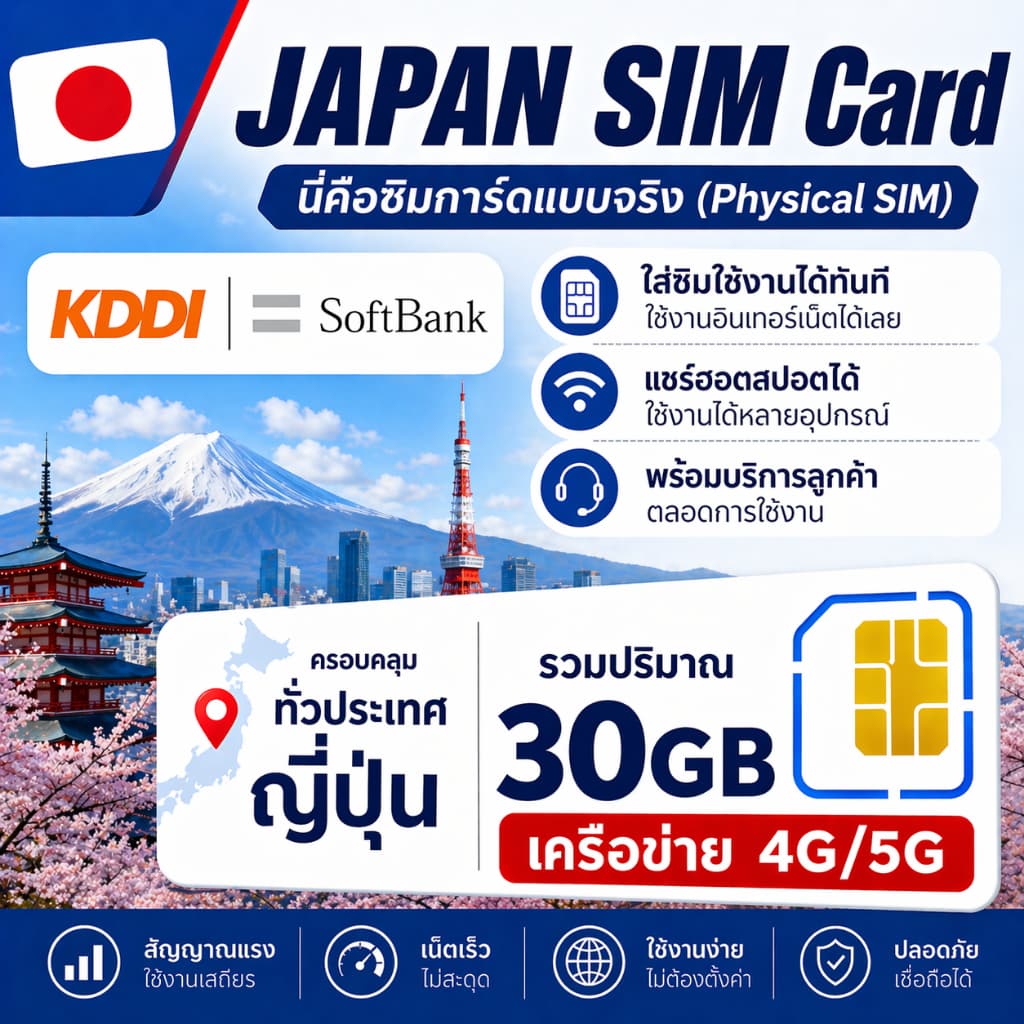 JP Japan SIM ซิมญี่ปุ่น 4G/5G เน็ตความเร็วสูง ใช้งานได้ทันทีทั่วประเทศ|เลือกแพ็กเกจได้…