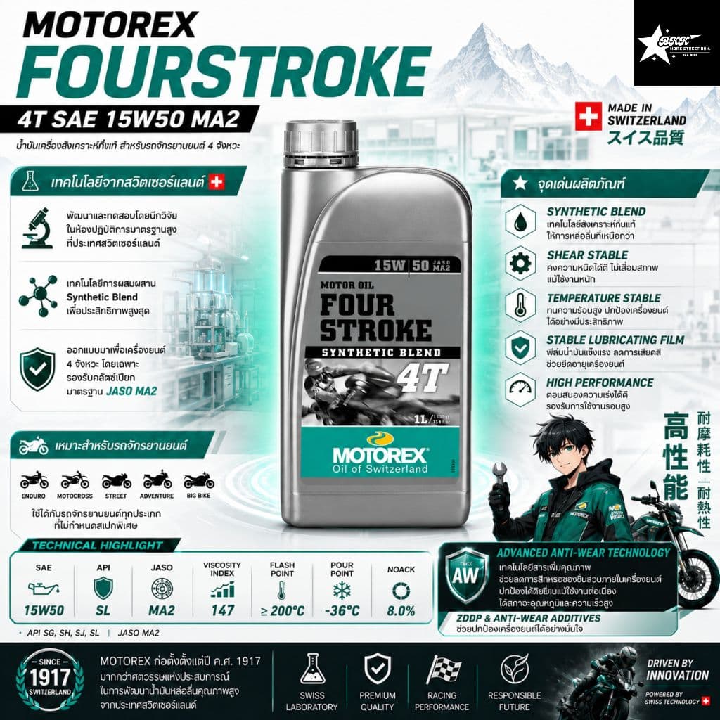 น้ํามันเครื่อง MOTOREX FOUR-STROKE 4T ขนาด 1 ลิตร 10W40 / 15W50