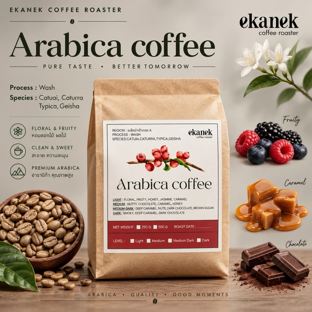 (ขอใบกํากับภาษีได้)เมล็ดกาแฟอราบิก้าเกรด A , arabica grade A 250 กรัม