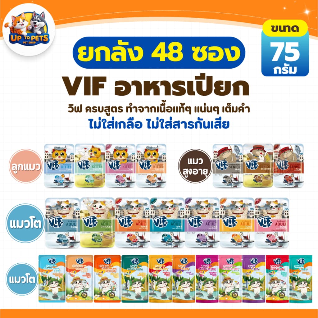 VIF วิฟ อาหารเปียกแมว ครบสูตร 75 กรัม เกรวี่/เจลลี่