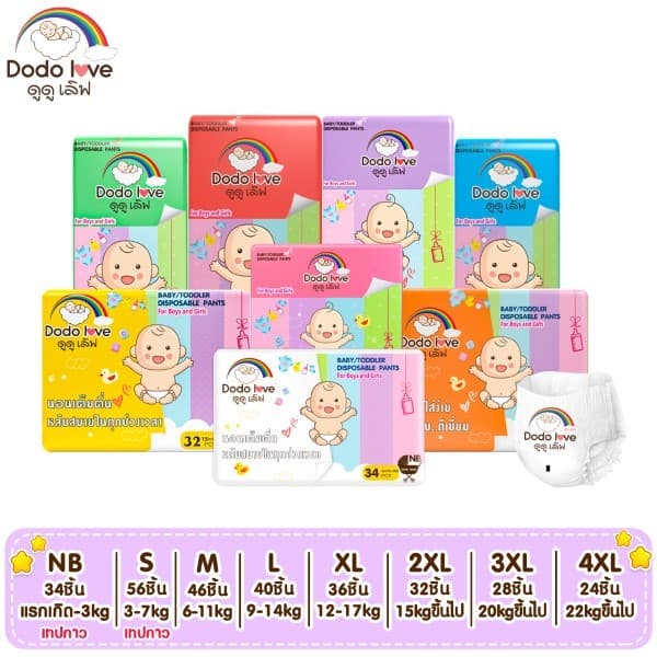 ส่งด่วน Standard Soft กางเกงผ้าอ้อม (แพ็คเดี่ยว) ผ้าอ้อมสําเร็จรูป Size NB-4XL นุ่ม บางเบา ใส่สบาย