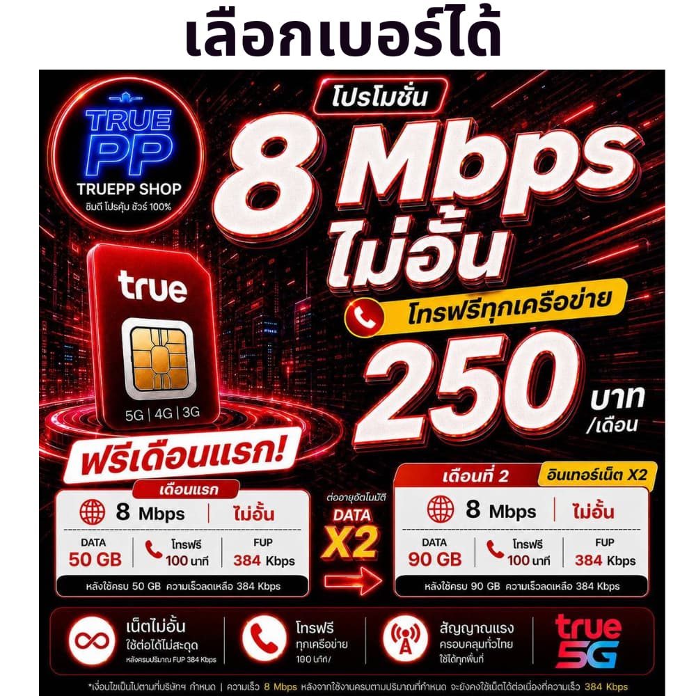(ใช้ฟรีเดือนแรก)ซิมทรู TRUE เน็ต15 Mbps 8 Mbpsไม่อั้น เพียง 250บาท/เดือน เดือนที่2