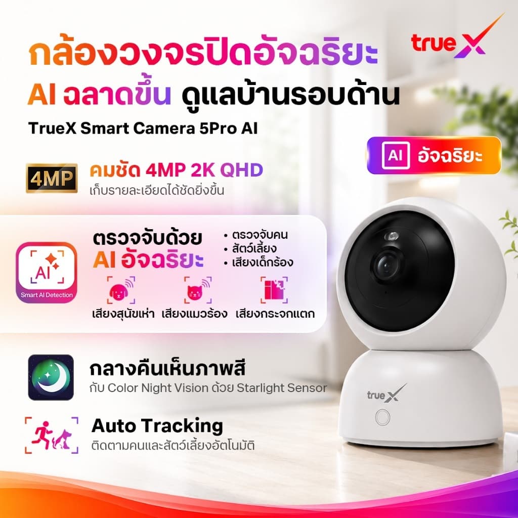 ใหม่ล่าสุด !! กล้องวงจรปิดอัจฉริยะ 5 Pro Ai กล้อง Gen5 TrueX Smart Camera 5 Pro Ai